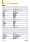 Preview: Vocabulaire et exercices L4 - L5 - L6